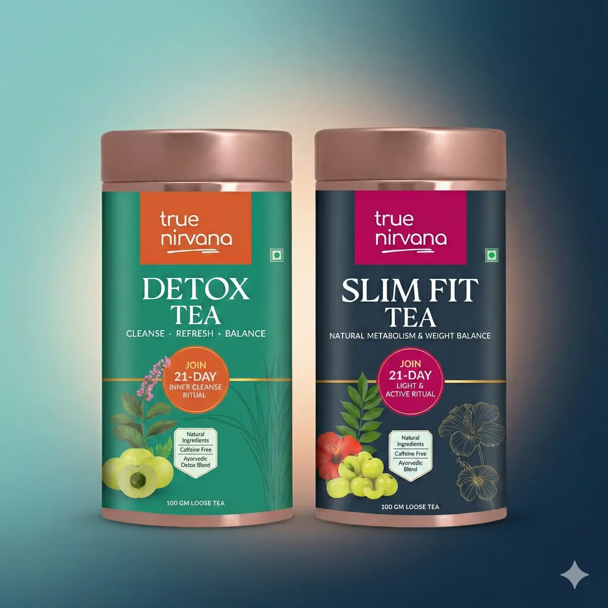 Detox and Slim Fit Tea Wellness Combo.png