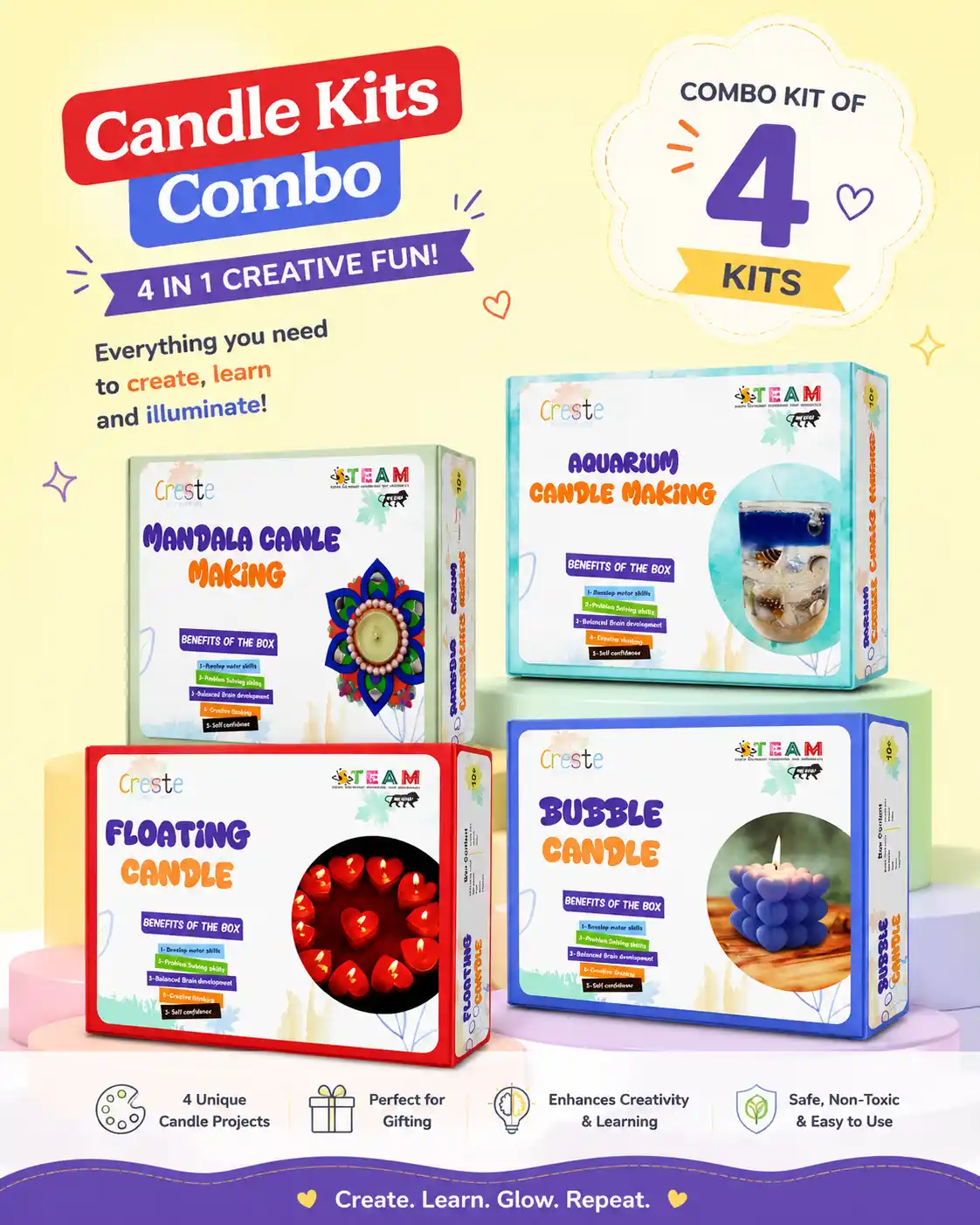 Candle Making Kit Combo.png