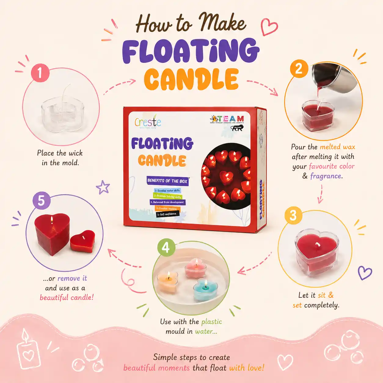 DIY Floating Candle Making Kit.png