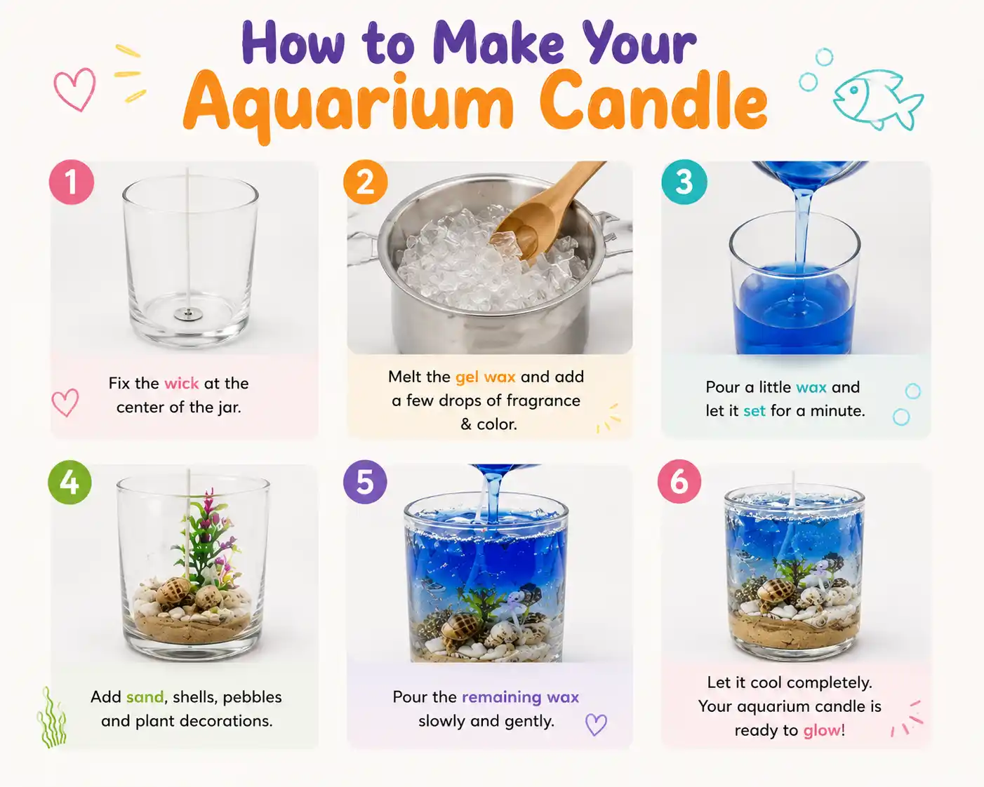 DIY Aquarium Candle Making Kit.png