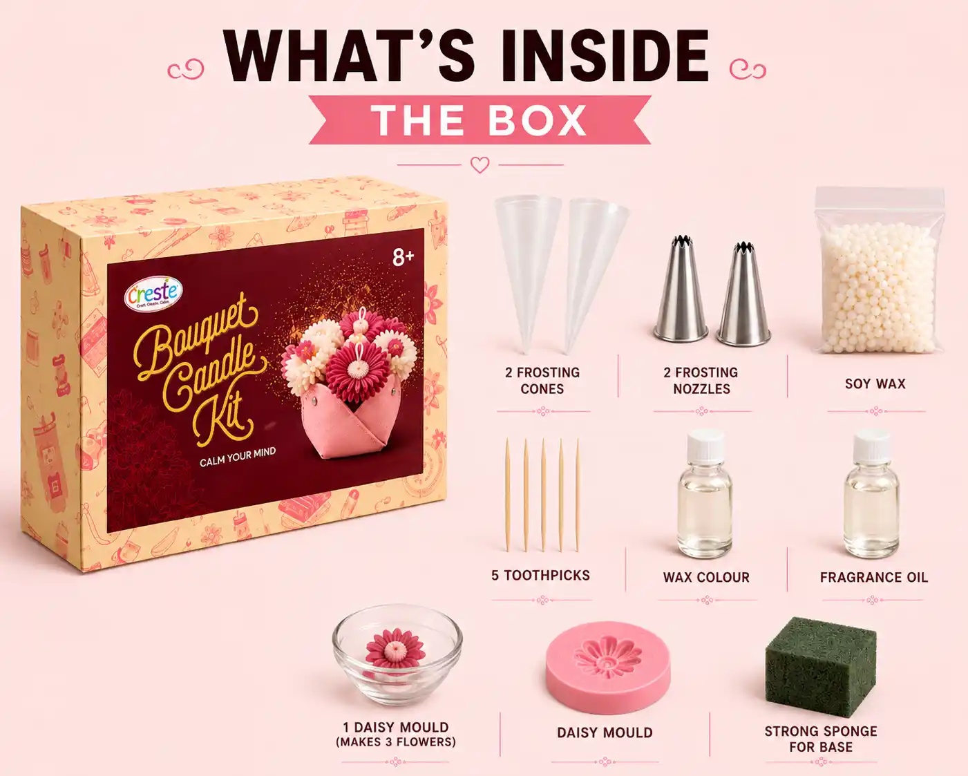 Bouquet Candle Kit.png